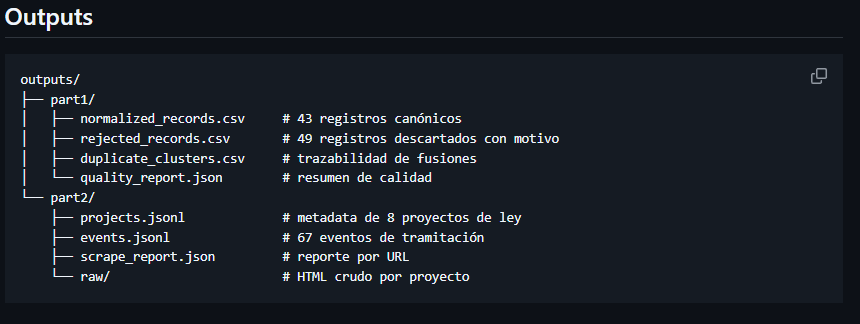 Data Normalization Scraper screenshot